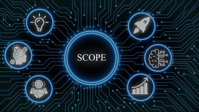 Digital scope concept: business strategy, innovation, and artificial intelligence infographic