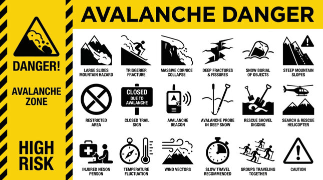 Valance Signes Avalanche Sign Images – Browse 7,491 Stock Photos, Vectors, and Video ...