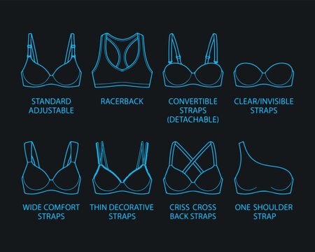 Various bra strap types explained for fashion and support including standard racerback convertible clear and wide comfort straps.