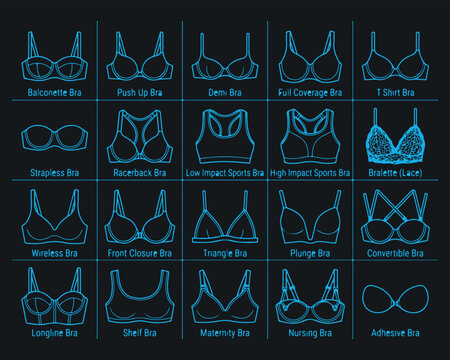 Comprehensive collection of bra types including balconette push up demi full coverage t shirt strapless racerback sports bralette.
