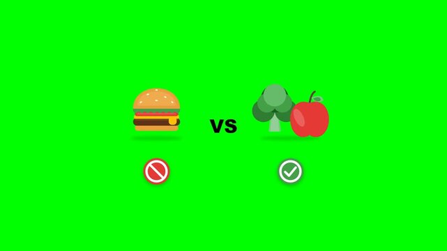 Healthy vs junk food nutrition comparison animation on green screen