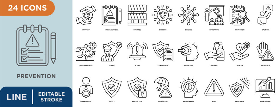 Prevention line icon set with editable stroke for safety, protection, control, awareness, risk, resilience, health, avoidance, inspection