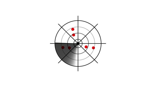 Radar chart displaying data points rotating on white background