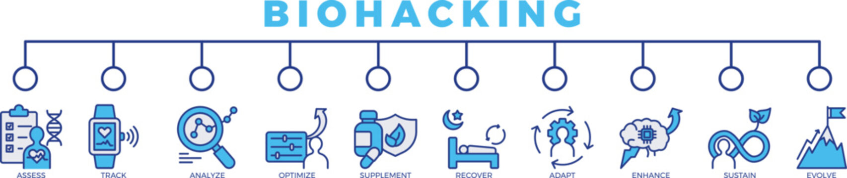 biohacking