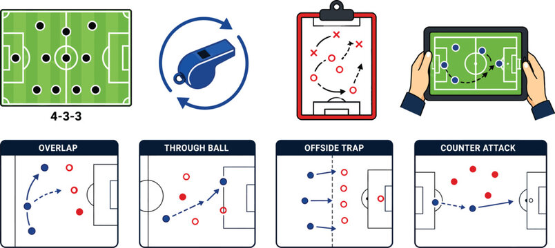 Soccer Tactics Tutorial Set Football Coaching Strategy Formation Vector Icons