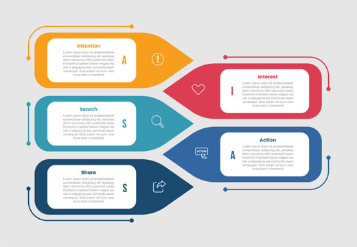 AISAS infographic template with round rectangle with arrow edge opposite stack direction with 5 points information flat style