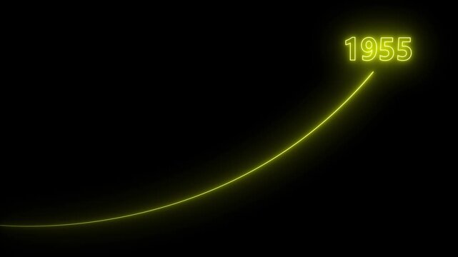 Futuristic business growth concept with 1955 neon typography 4k animation.