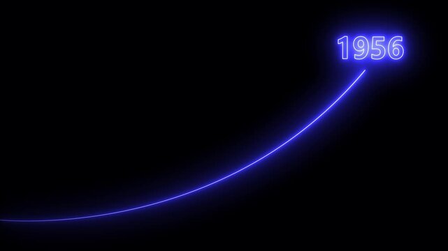 Futuristic business growth concept with 1956 neon typography 4k animation.