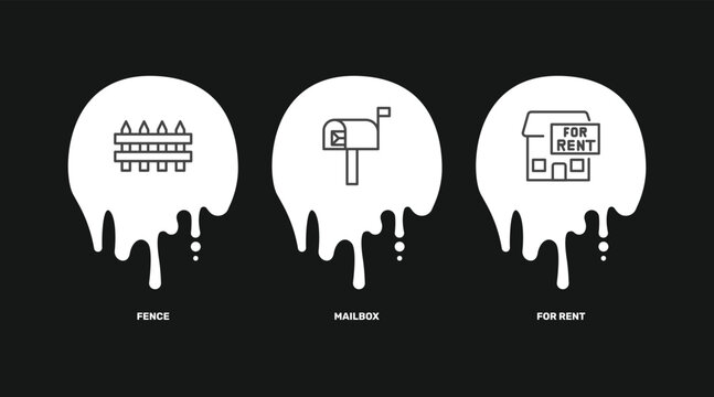 real estate industry icon set with fence, mailbox, for rent signs in flat outline style