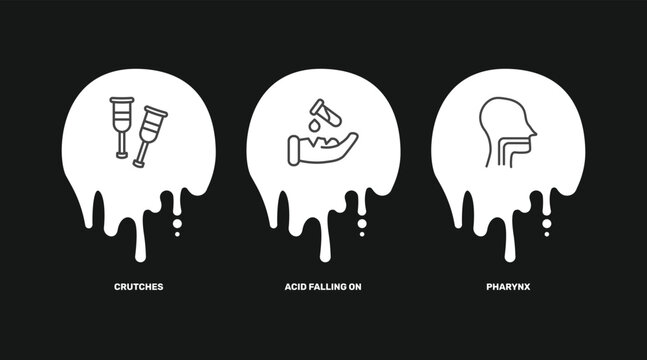 medical and healthcare icon set with crutches, acid falling on hand, pharynx signs in flat outline style