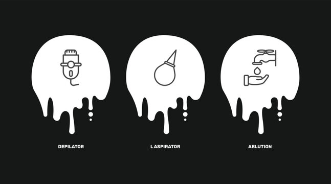 hygiene and sanitation icon set with depilator, l aspirator, ablution signs in flat outline style