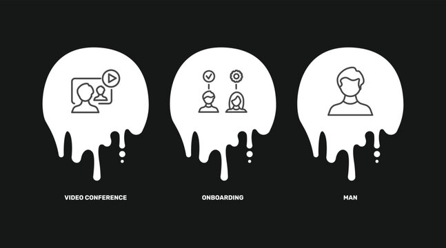 human resources icon set with video conference, onboarding, man signs in flat outline style