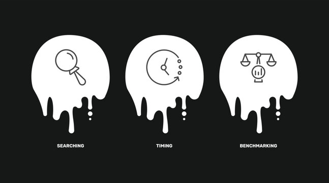 human resources icon set with searching, timing, benchmarking signs in flat outline style