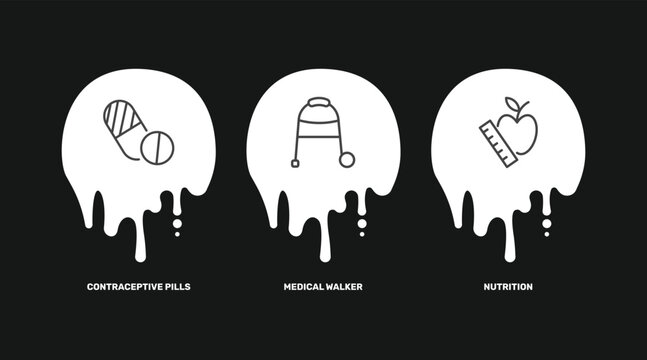 health and medical icon set with contraceptive pills, medical walker, nutrition signs in flat outline style