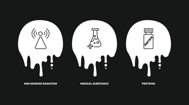 health and medical icon set with non ionizing radiation, medical substance, proteins signs in flat outline style