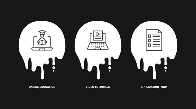 education and science icon set with online education, video tutorials, application form signs in flat outline style