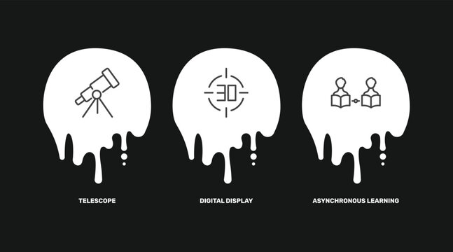 distance learning icon set with telescope, digital display 30, asynchronous learning signs in flat outline style