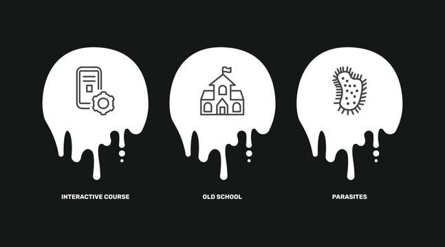 education icon set with interactive course, old school, parasites signs in flat outline style
