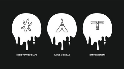 culture and civilization icon set with gecko top view shape, native american wigwam, native american totem signs in flat outline style © Abstract