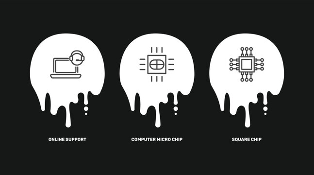 computer and tech icon set with online support, computer micro chip, square chip signs in flat outline style