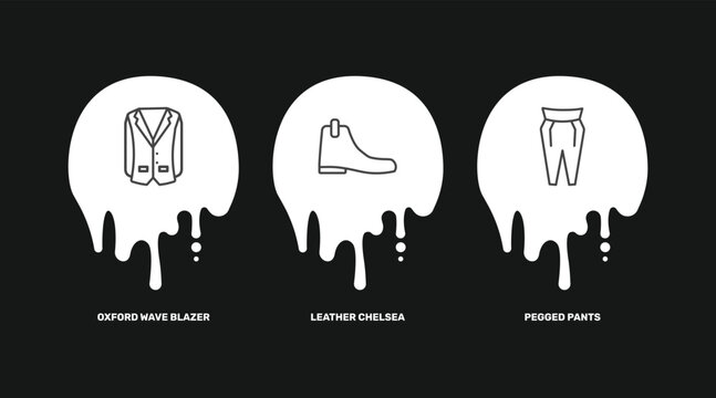 clothes and outfit icon set with oxford wave blazer, leather chelsea boots, pegged pants signs in flat outline style