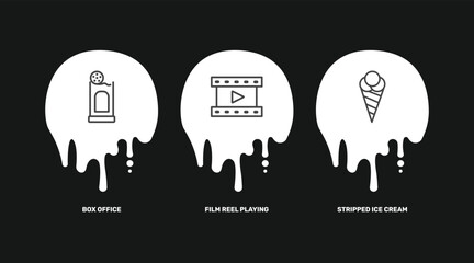cinema and theater icon set with box office, film reel playing, stripped ice cream cone signs in flat outline style