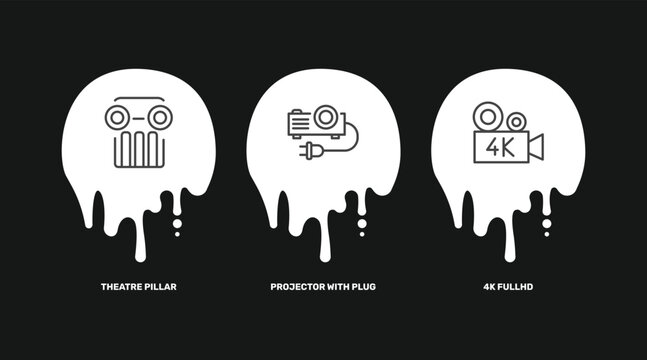 cinema and theater icon set with theatre pillar, projector with plug, 4k fullhd signs in flat outline style