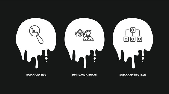 business and analytics icon set with data analytics, mortgage and man, data analytics flow signs in flat outline style