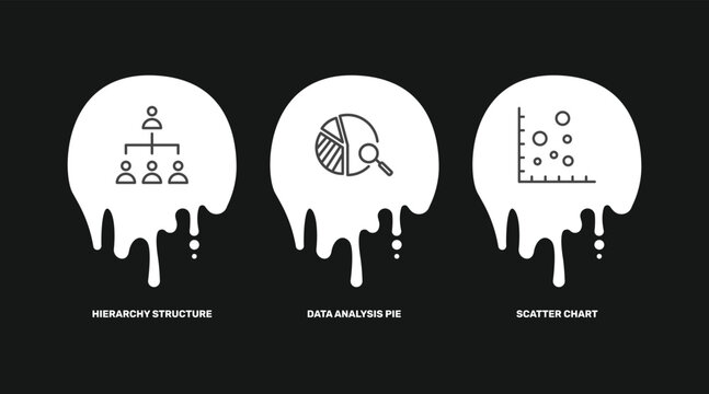 business and finance icon set with hierarchy structure, data analysis pie chart, scatter chart signs in flat outline style
