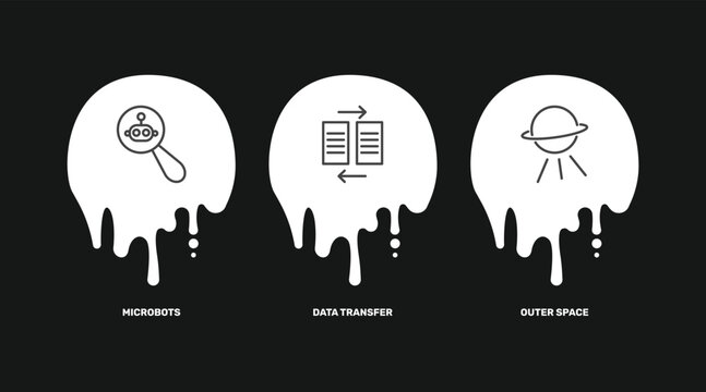 ai and future technology icon set with microbots, data transfer, outer space signs in flat outline style