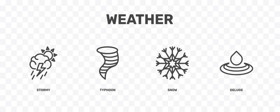 weather icon set with stormy, typhoon, snow, deluge signs in flat outline style