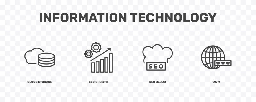 information technology icon set with cloud storage, seo growth, seo cloud, www signs in flat outline style