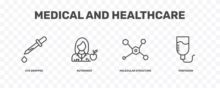medical and healthcare icon set with eye dropper, nutrionist, molecular structure, perfusion signs in flat outline style