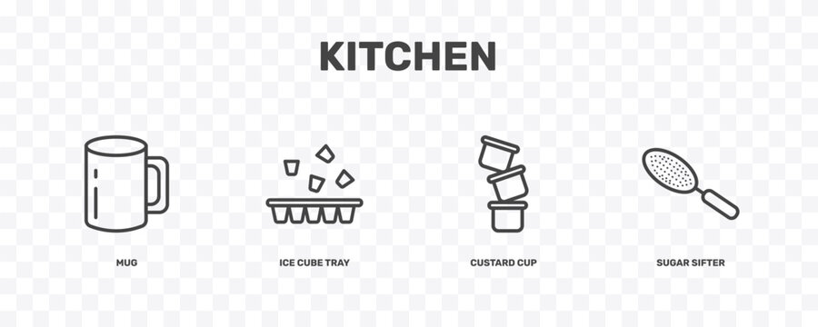 kitchen icon set with mug, ice cube tray, custard cup, sugar sifter signs in flat outline style