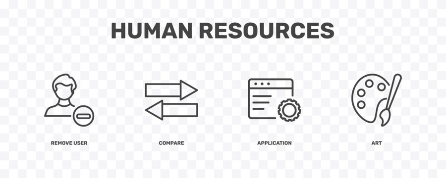 human resources icon set with remove user, compare, application, art signs in flat outline style