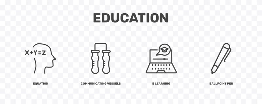 education icon set with equation, communicating vessels, e learning, ballpoint pen signs in flat outline style