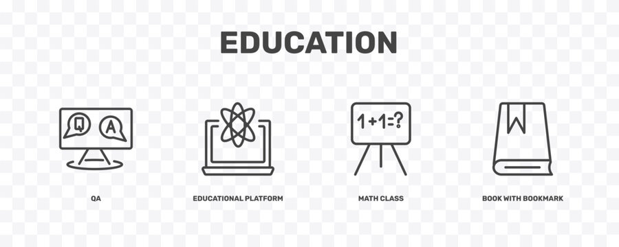 education icon set with qa, educational platform, math class, book with bookmark signs in flat outline style