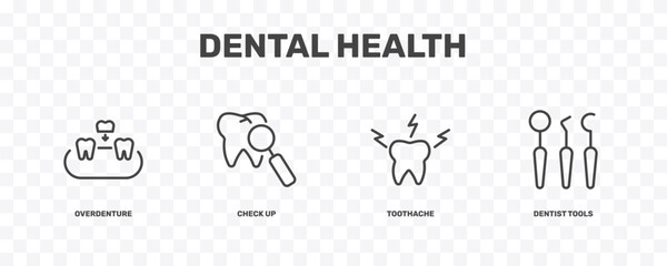 Fototapeta premium dental health icon set with overdenture, check up, toothache, dentist tools signs in flat outline style