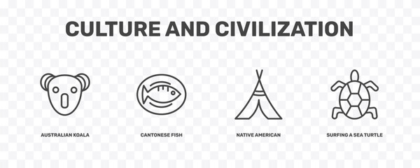 culture and civilization icon set with australian koala, cantonese fish, native american wigwam, surfing a sea turtle signs in flat outline style © Abstract