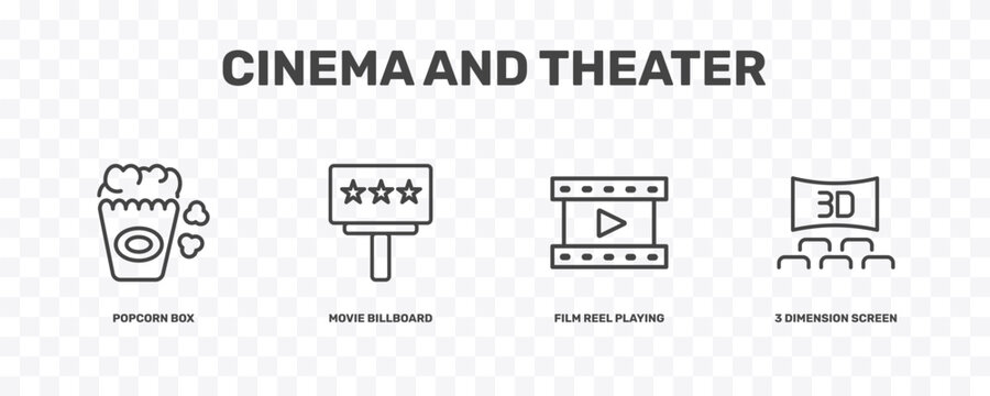 cinema and theater icon set with popcorn box, movie billboard, film reel playing, 3 dimension screen signs in flat outline style