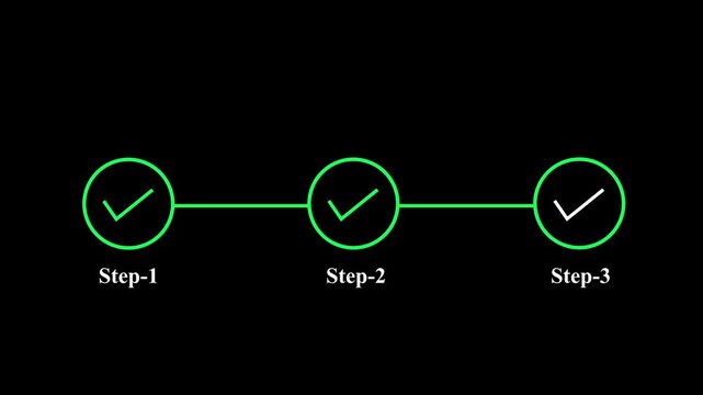 Animated three-step progress bar infographic with glowing green checkmarks and minimalist line for business presentations, project management timelines, and digital workflow visualization