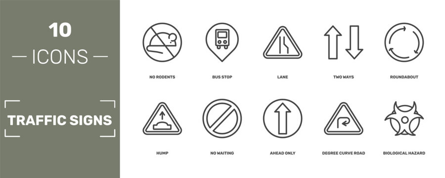 traffic signs icon set with no rodents, bus stop, lane, biological hazard signs in flat outline style