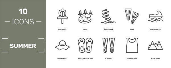 summer icon set with disc golf, lake, aqua park, mountains signs in flat outline style © Abstract