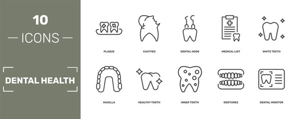 dental health icon set with plaque, cavities, dental hook, dental monitor signs in flat outline style © Abstract