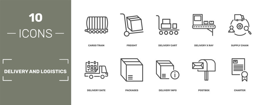 delivery and logistics icon set with cargo train, freight, delivery cart, charter signs in flat outline style