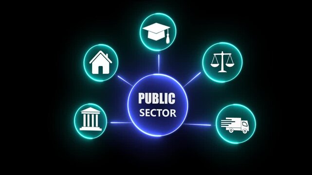 Public sector concept on the transparent background. government, education, health, municipal service, provide people infrastructure. Motion graphics of public sector idea. HD VIde.