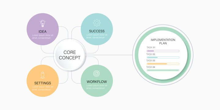 Steps infographic design. Gantt chart timeline 4 months infographic template or element with 6 project, process, step, option, colorful bar. infographic template design with icons