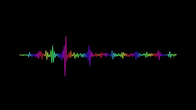 Sound Waves Frequency, Futuristic Look Audio Waveform Graph In Seamless Loop, Hud User Interface Background Element, Audio Visualizer, Sound Analyzer Screen. Music wave, Audio space.