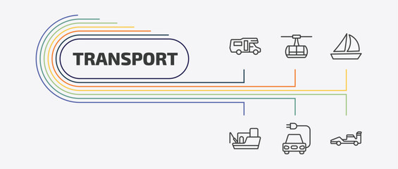 Obraz premium transport outline icon set. thin line chairlift, sailing boat with veils, fishing boat, electric car and more icons. editable vector