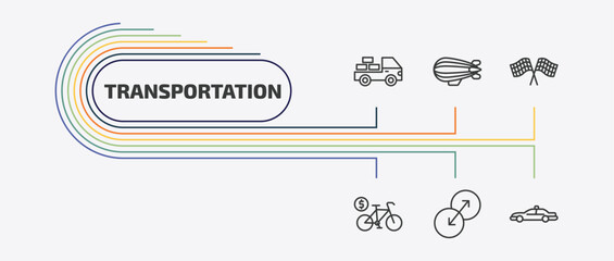 transportation outline icon set. thin line zeppelin, motorsport, bicycle rental, transition and more icons. editable vector © Farahim